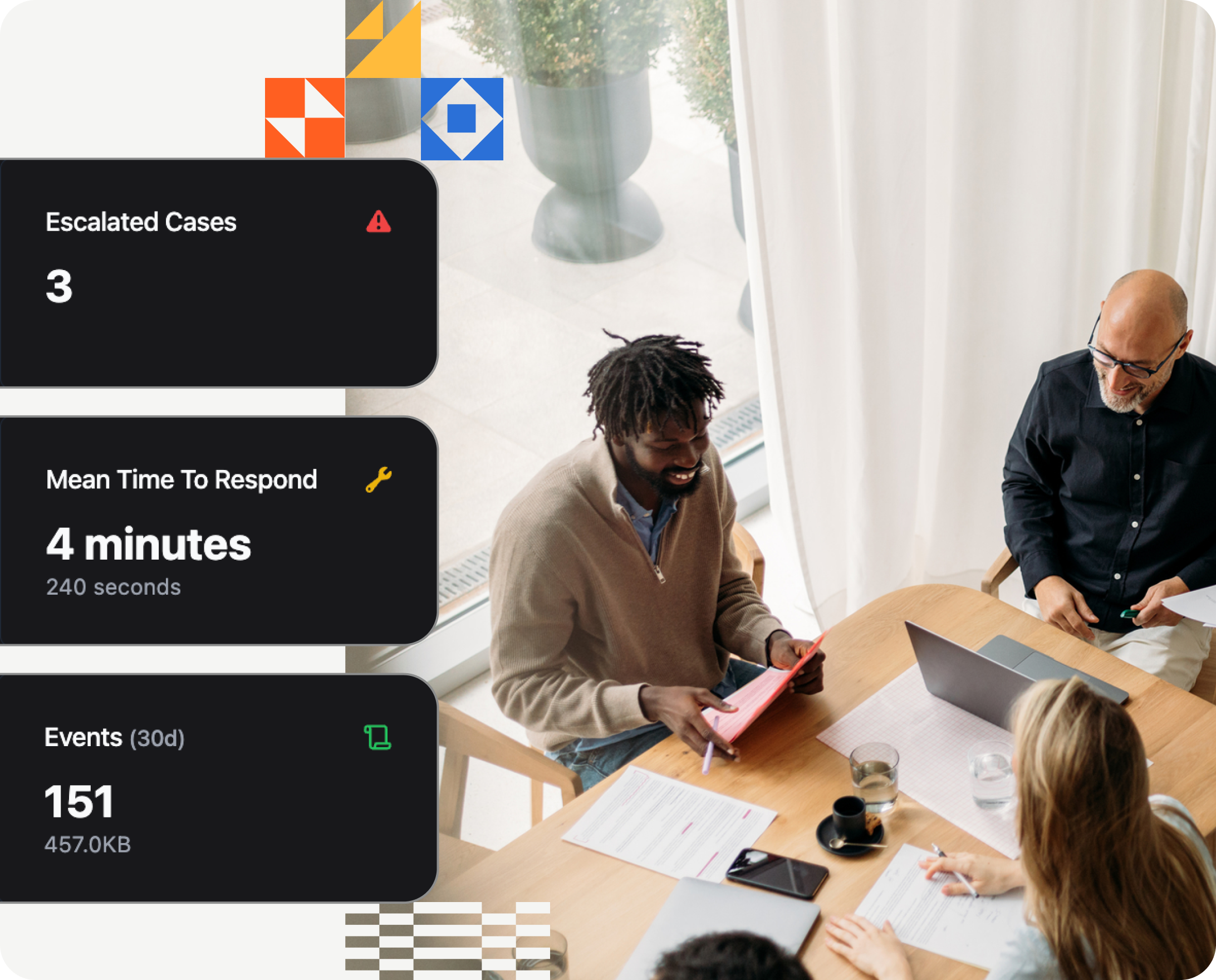 A man and two women collaborating at a desk in a modern office with the image surrounded by geometric color blocks and performance metrics from Wirespeed Automated Detection and Response, including three escalated cases, four minutes or 240 seconds for Mean Time To Response, and 151 events or 457 KB over the past 30 days.